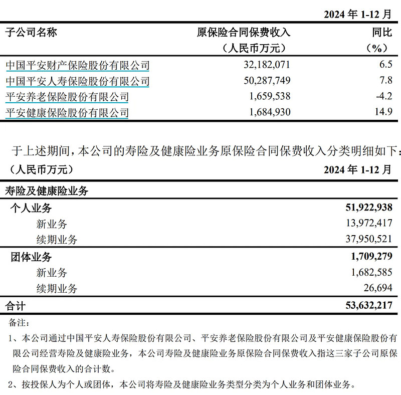 2026职业教育行业市场规模及未来前景分析_保险有温度,人保车险