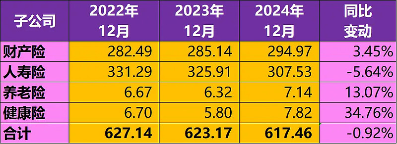 人保车险,拥有“如意行”驾乘险，出行更顺畅！_数字内容行业市场规模及需求分析、未来趋势预测2026
