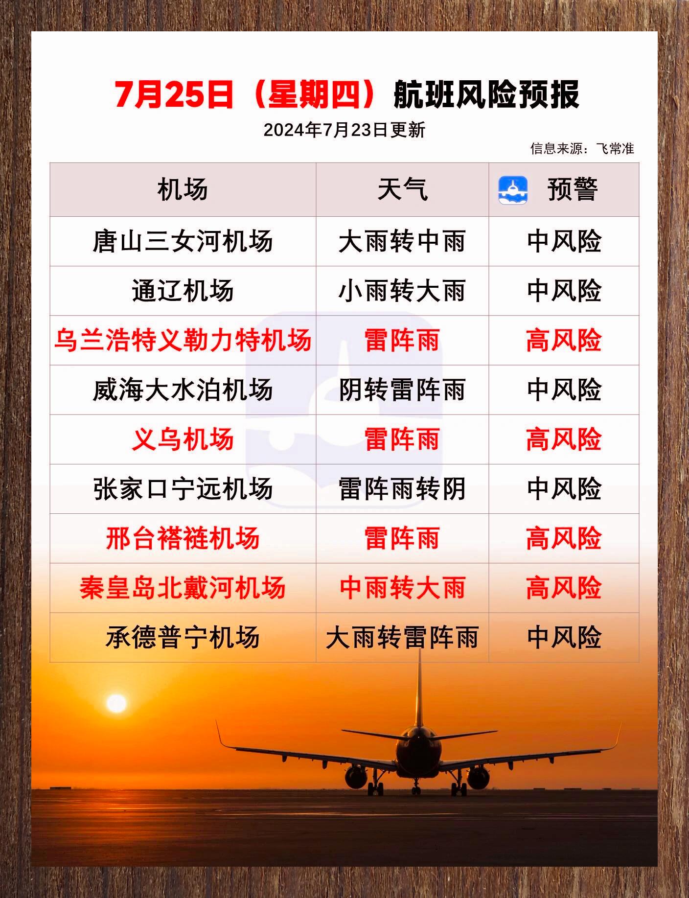 江苏降雪 部分航班受延续或取消