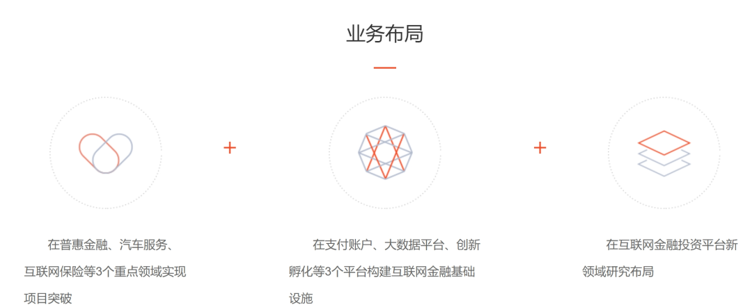 2026汽车智能化行业市场深度调研分析_人保财险政银保 ,人保服务