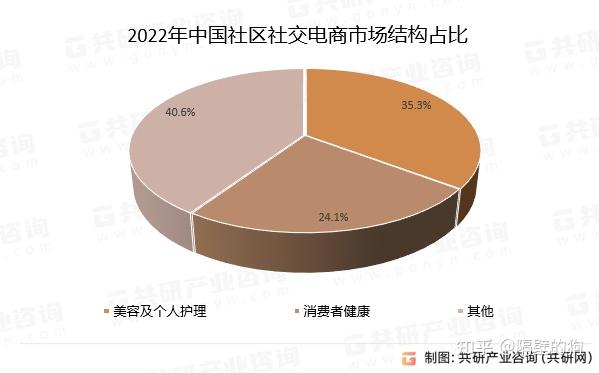 保险有温度,人保有温度_2026年军工信息化行业市场分析及未来发展趋势