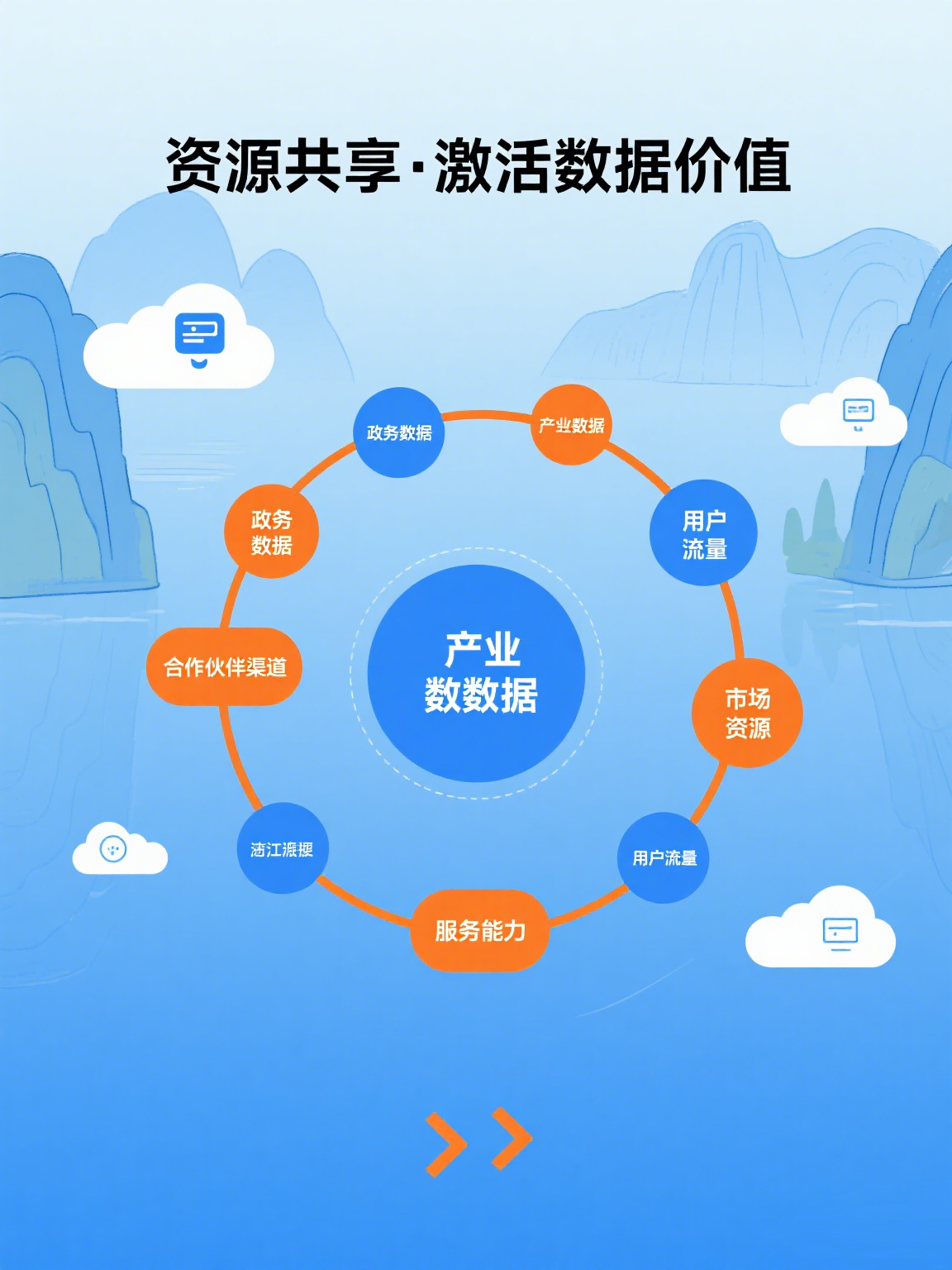 人保服务 ,人保财险政银保 _2026年云智算行业未来发展趋势及投资战略研究