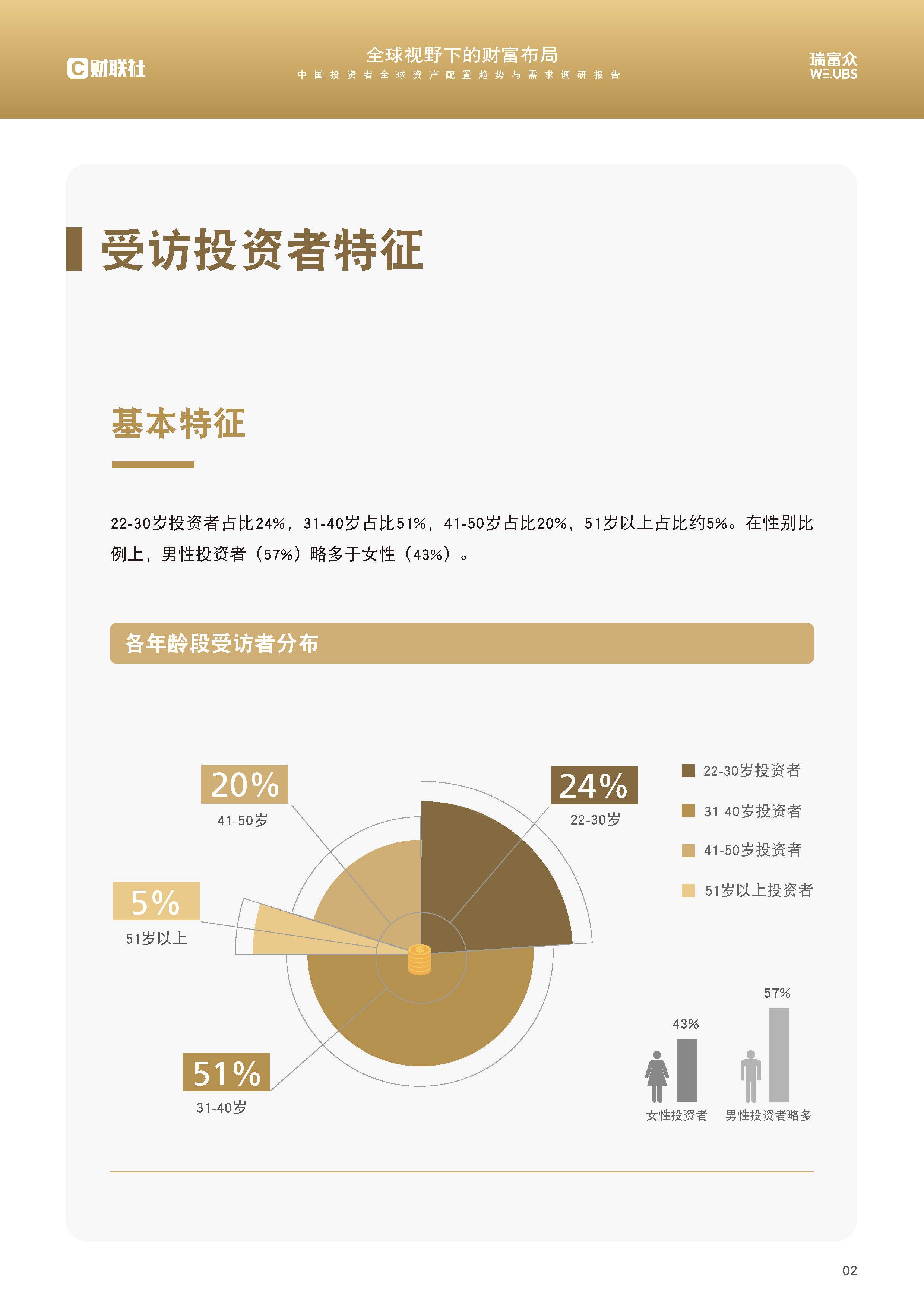2026汽车智能化行业市场深度调研分析_人保财险政银保 ,人保服务