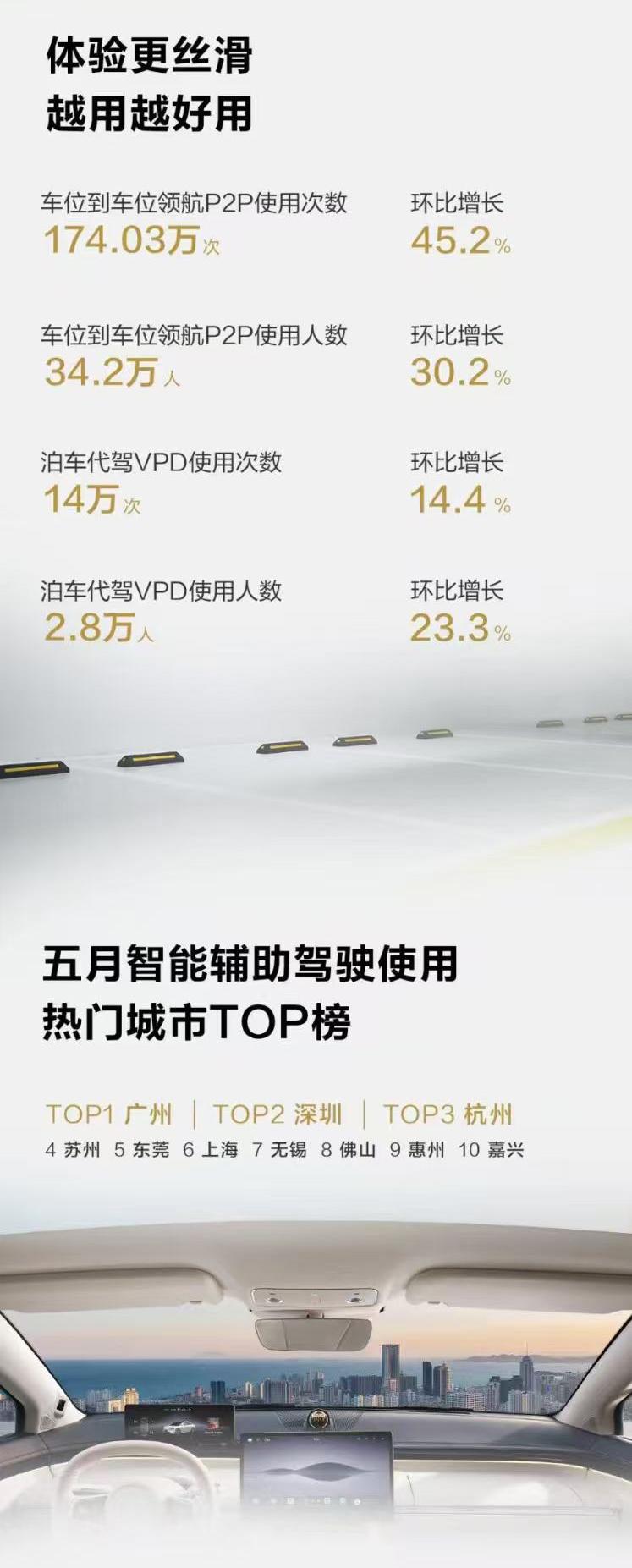 2026汽车智能化行业市场深度调研分析_人保财险政银保 ,人保服务