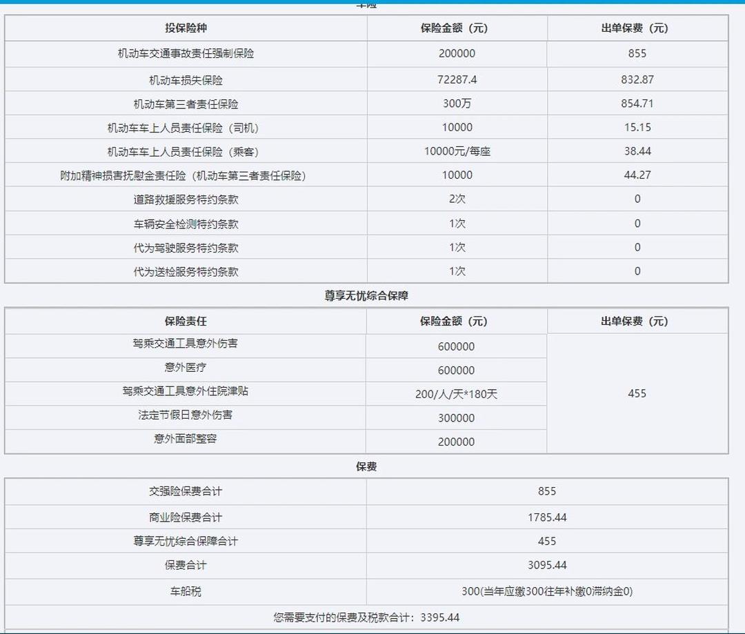 2026生鲜商超行业市场分析及发展前景预测_人保服务 ,人保车险