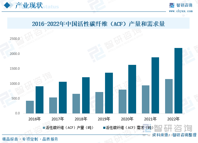 人保车险,人保服务_2026年钨制品行业市场分析及投资战略研究