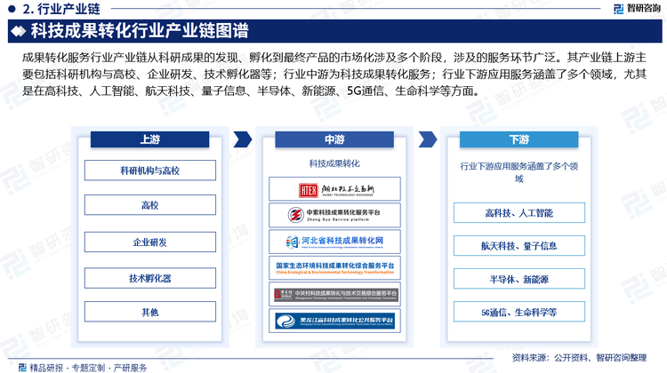 人保服务,人保伴您前行_2026年微电网行业市场分析及未来发展趋势