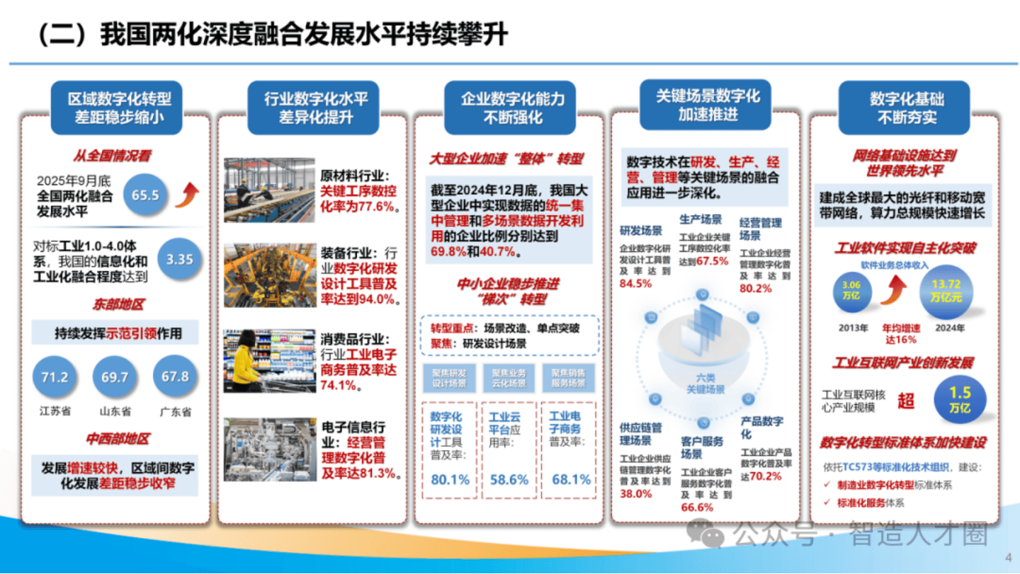 2026年审计信息化行业市场深度调研及发展前景预测_人保服务 ,人保财险 