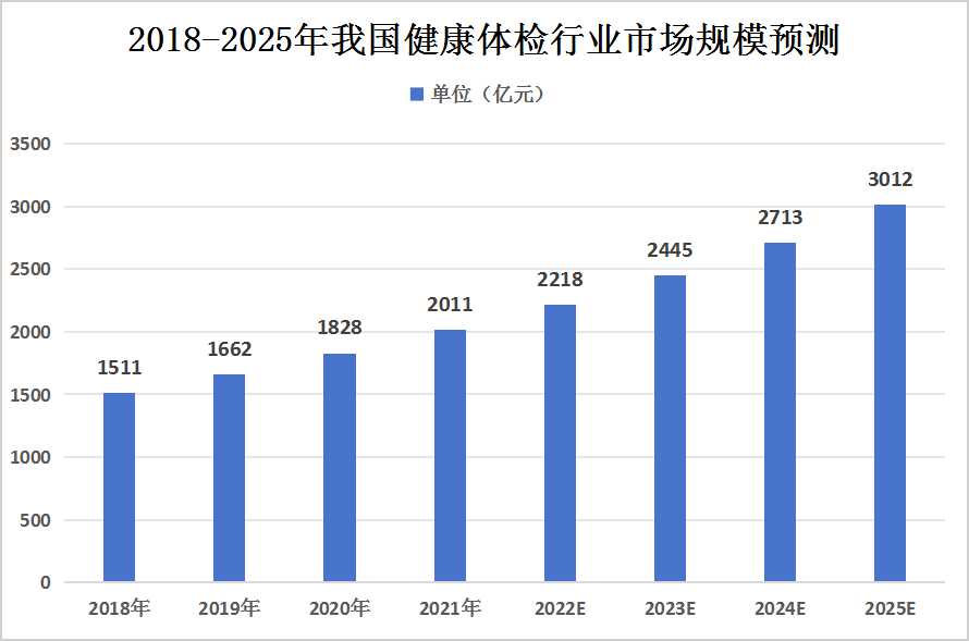 人保车险,人保服务_2026年特高压设备行业未来发展趋势及产业调研报告