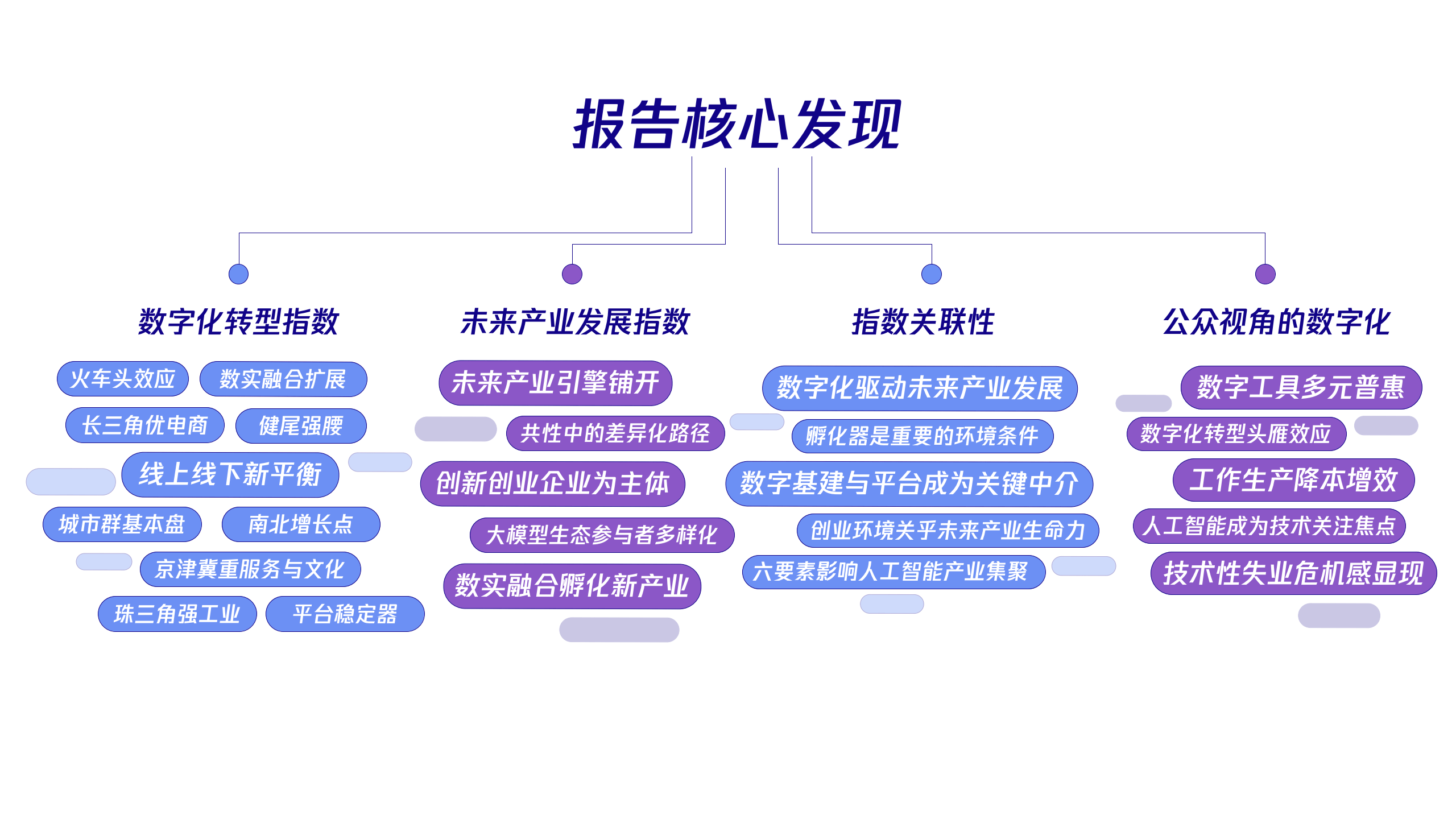 人保车险,人保服务_2026年特高压设备行业未来发展趋势及产业调研报告