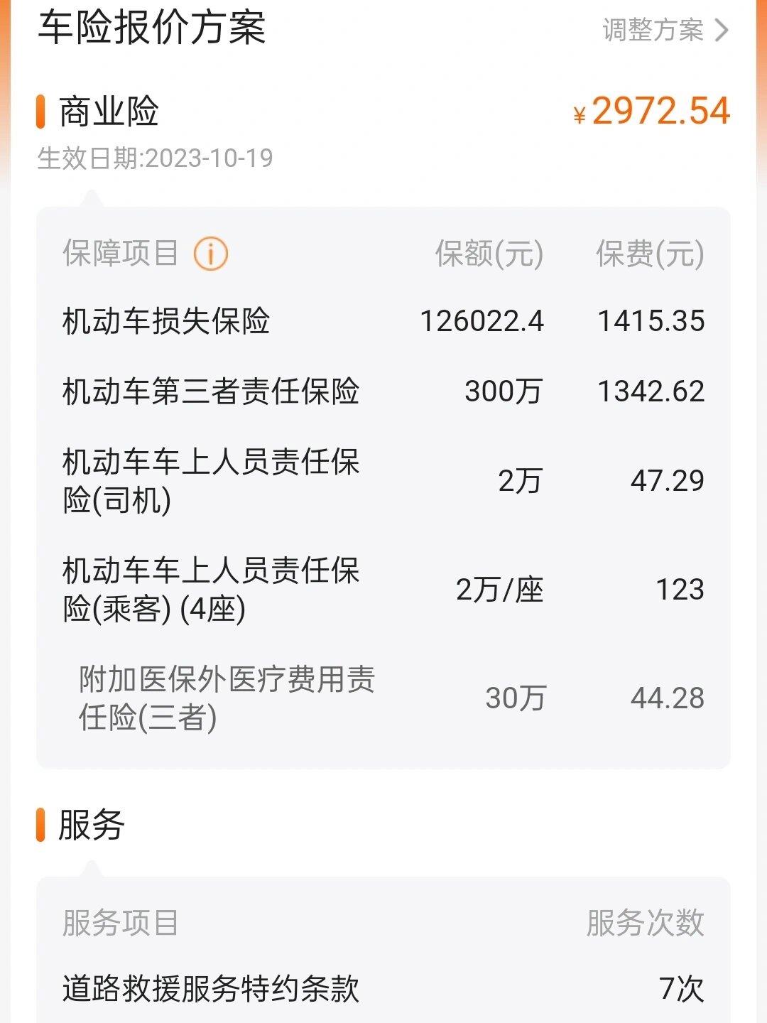 人保车险 品牌优势——快速了解燃油汽车车险,人保护你周全_2026中国橙汁行业深度调研及发展现状分析