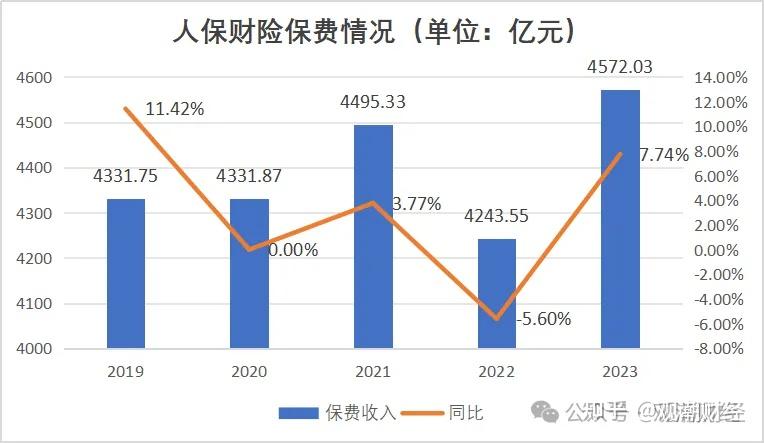 2026年二手车检测行业市场深度调研及未来发展趋势_人保服务 ,人保伴您前行