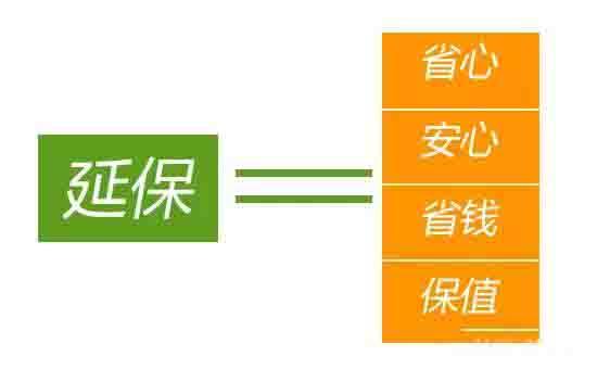 2026年二手车检测行业市场深度调研及未来发展趋势_人保服务 ,人保伴您前行