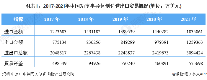 2025年三亚市企业货物贸易进出口值创历史新高