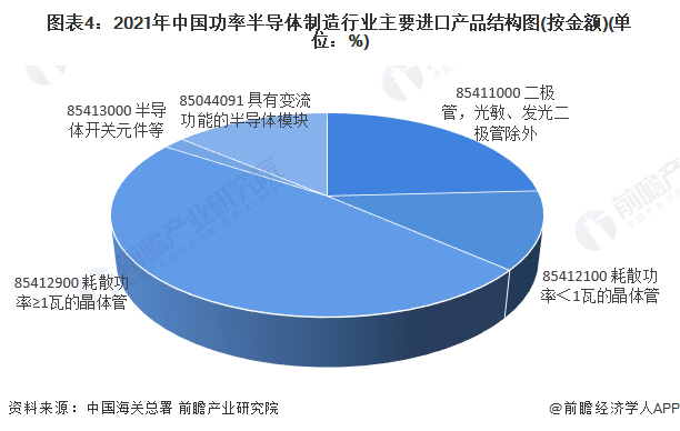2025年三亚市企业货物贸易进出口值创历史新高