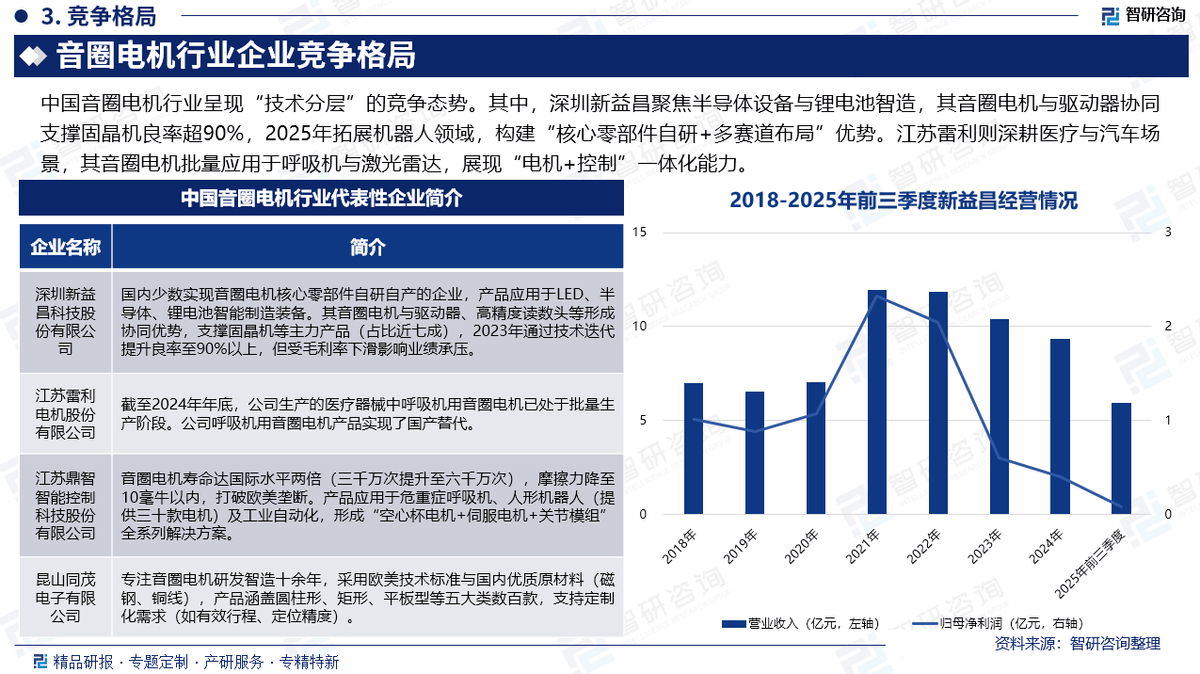 2026年管理软件行业市场深度调研及发展前景预测_保险有温度,人保财险政银保