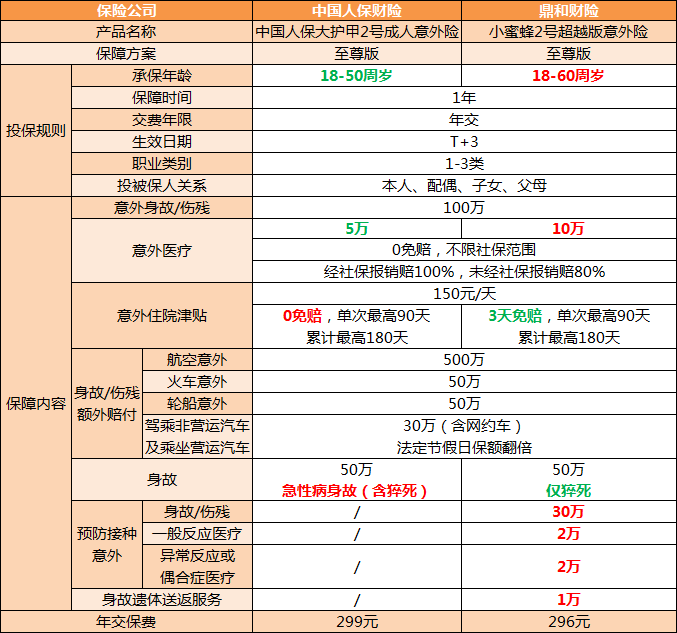 2026女鞋市场深度调研及竞争格局、发展趋势分析_人保服务,人保财险 