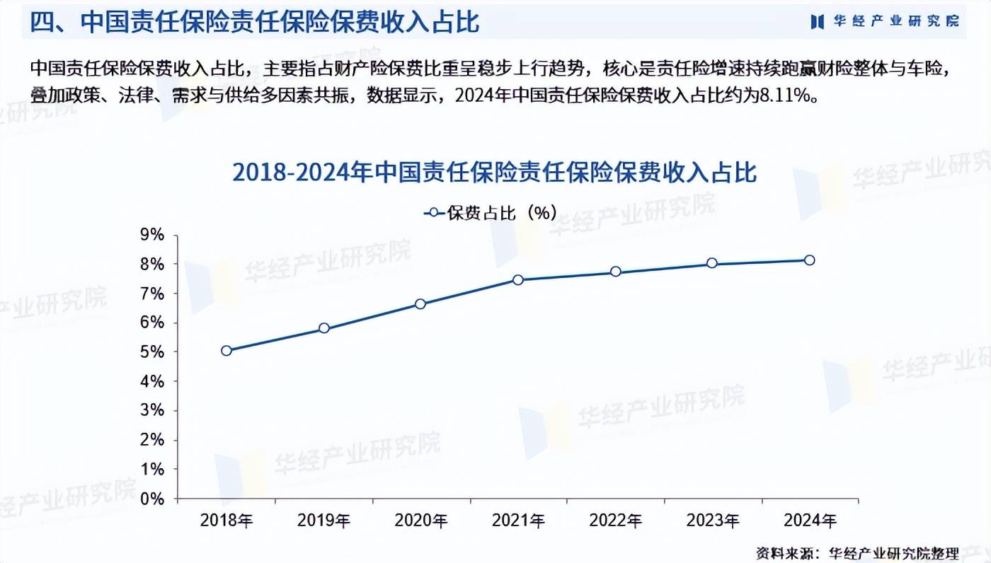 2026正畸托槽行业市场供需格局及未来发展趋势分析_保险有温度,人保服务