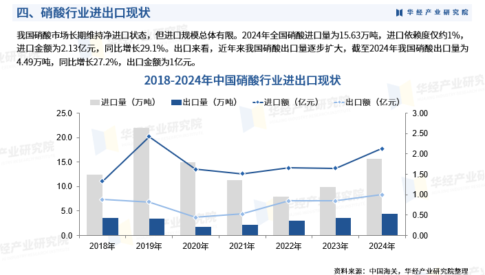 实验室设备产业现状及竞争格局深度调研分析2026_人保财险 ,人保有温度