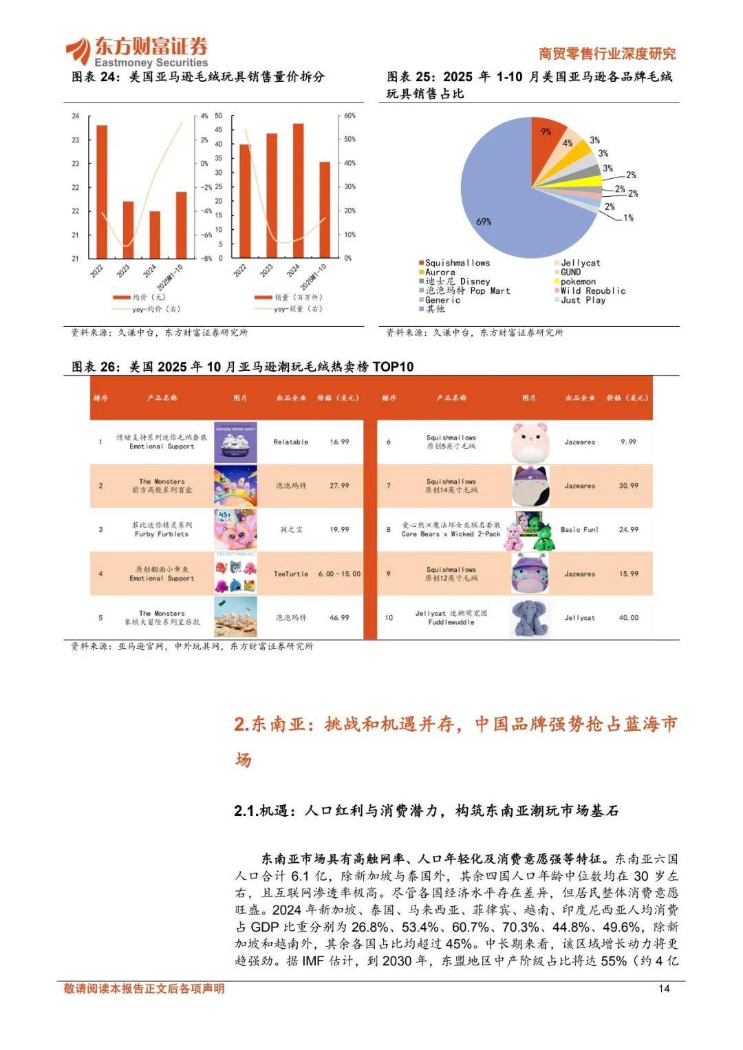 2026中国潮玩经济行业发展调研分析_人保车险   品牌优势——快速了解燃油汽车车险,人保服务