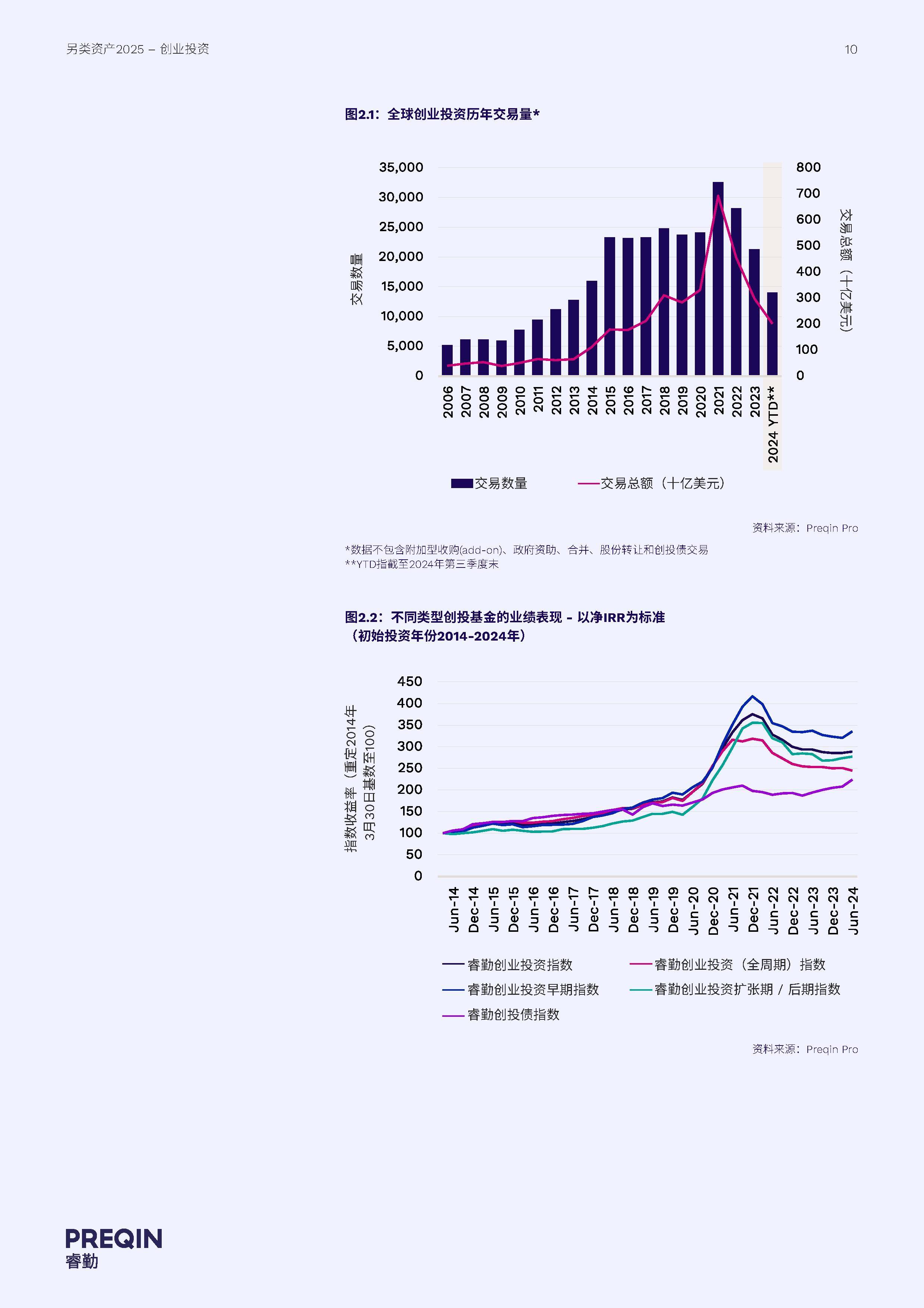 基金申赎政策分化 策略调整释放资产配置新信号