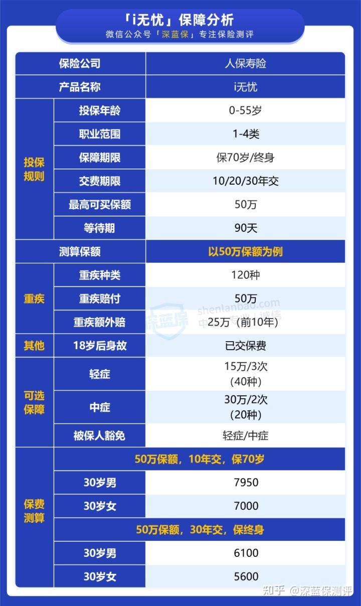 2026饲料市场发展现状调查及竞争格局、未来趋势分析_人保财险 ,人保有温度
