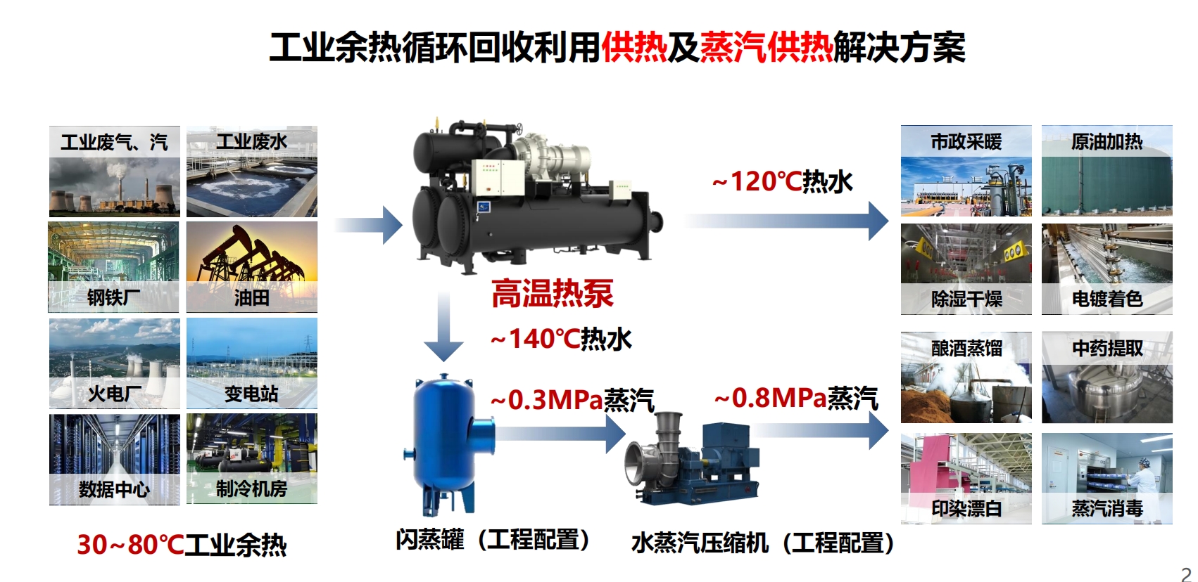2025年中国电力市场交易电量同比增长7.4%