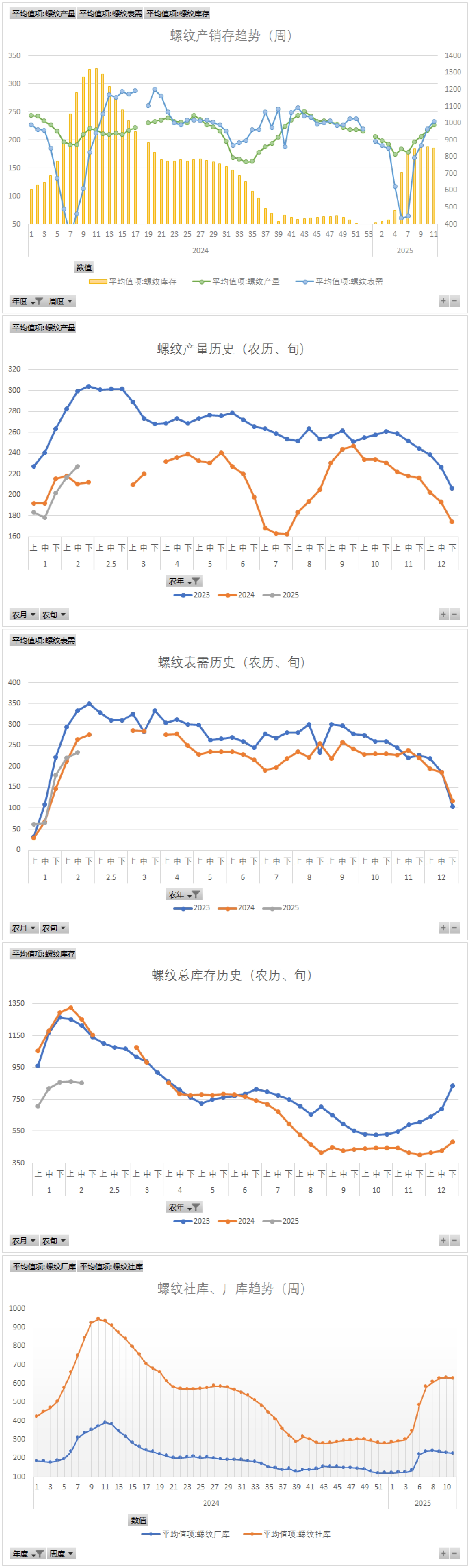 公募基金规模环比大增 腰部机构黑马频现