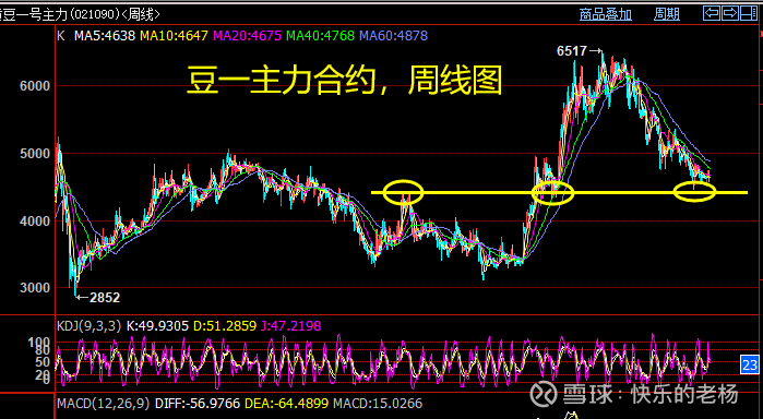郑商所修订硅铁、锰硅期货业务细则