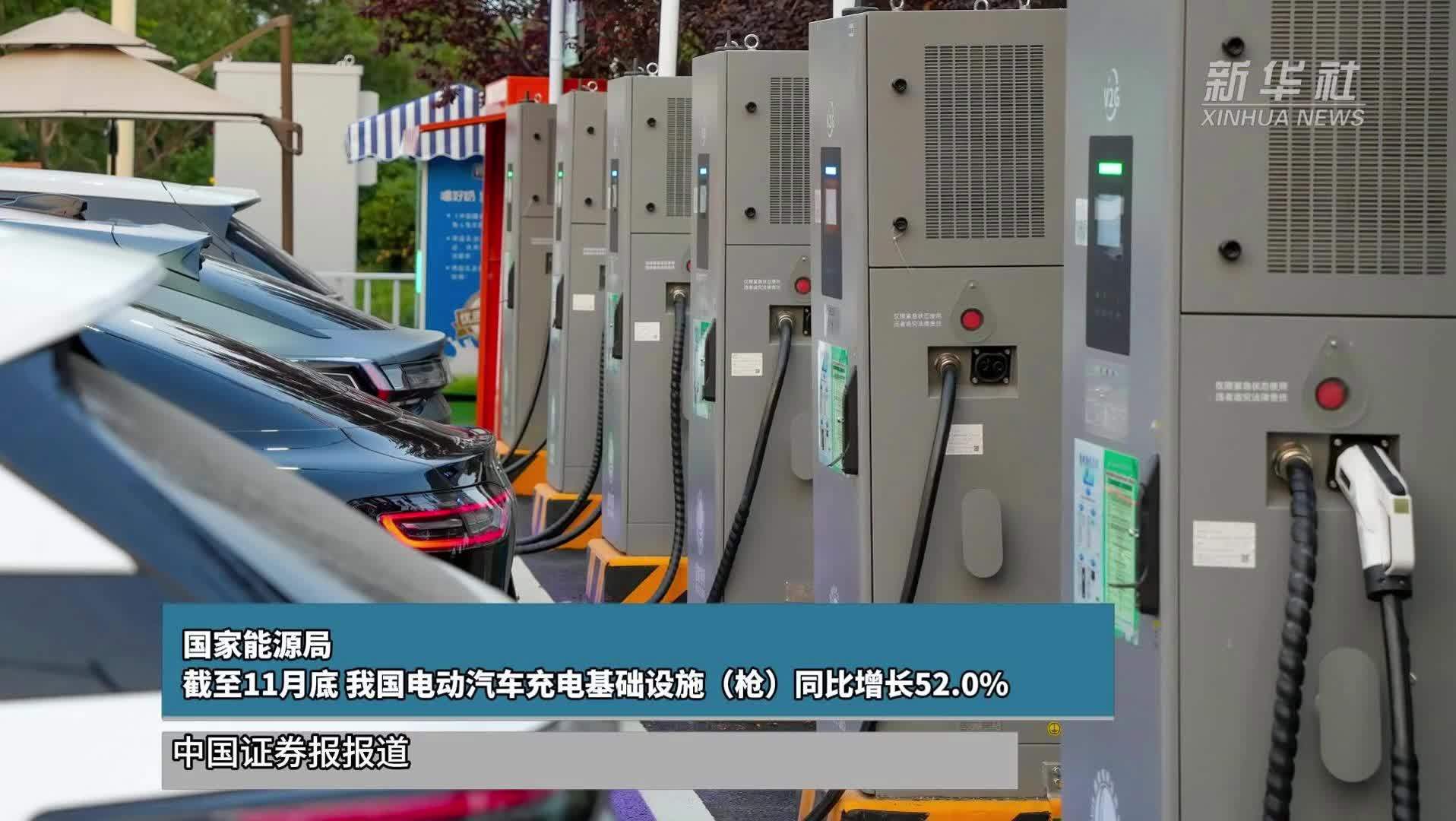 国家能源局发布2025年12月全国电动汽车充电设施数据