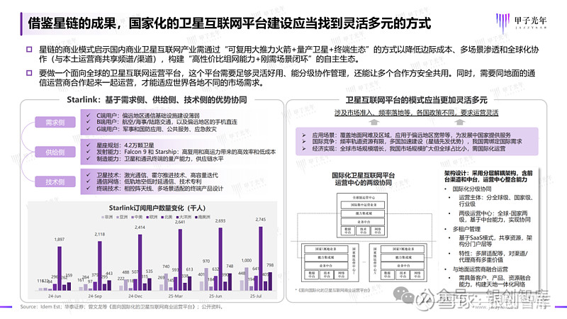 商业航天发展进入快车道 为经济增长注入新动能