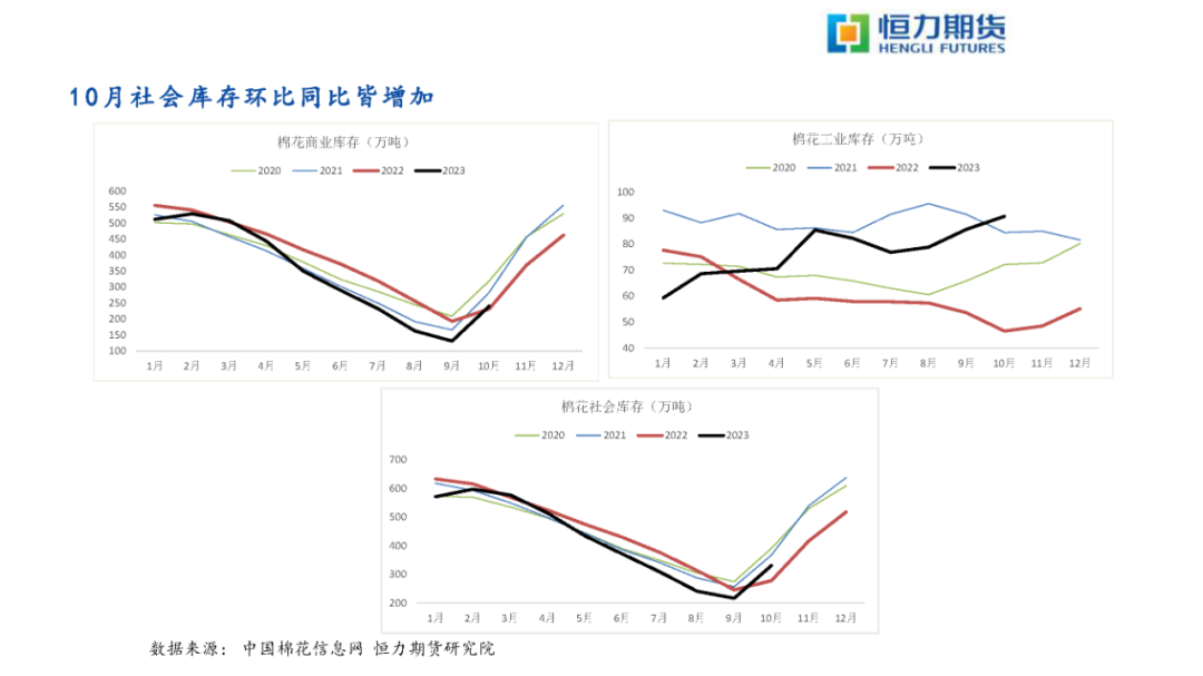 聚酯期货板块国际化获批 实现产业链协同开放