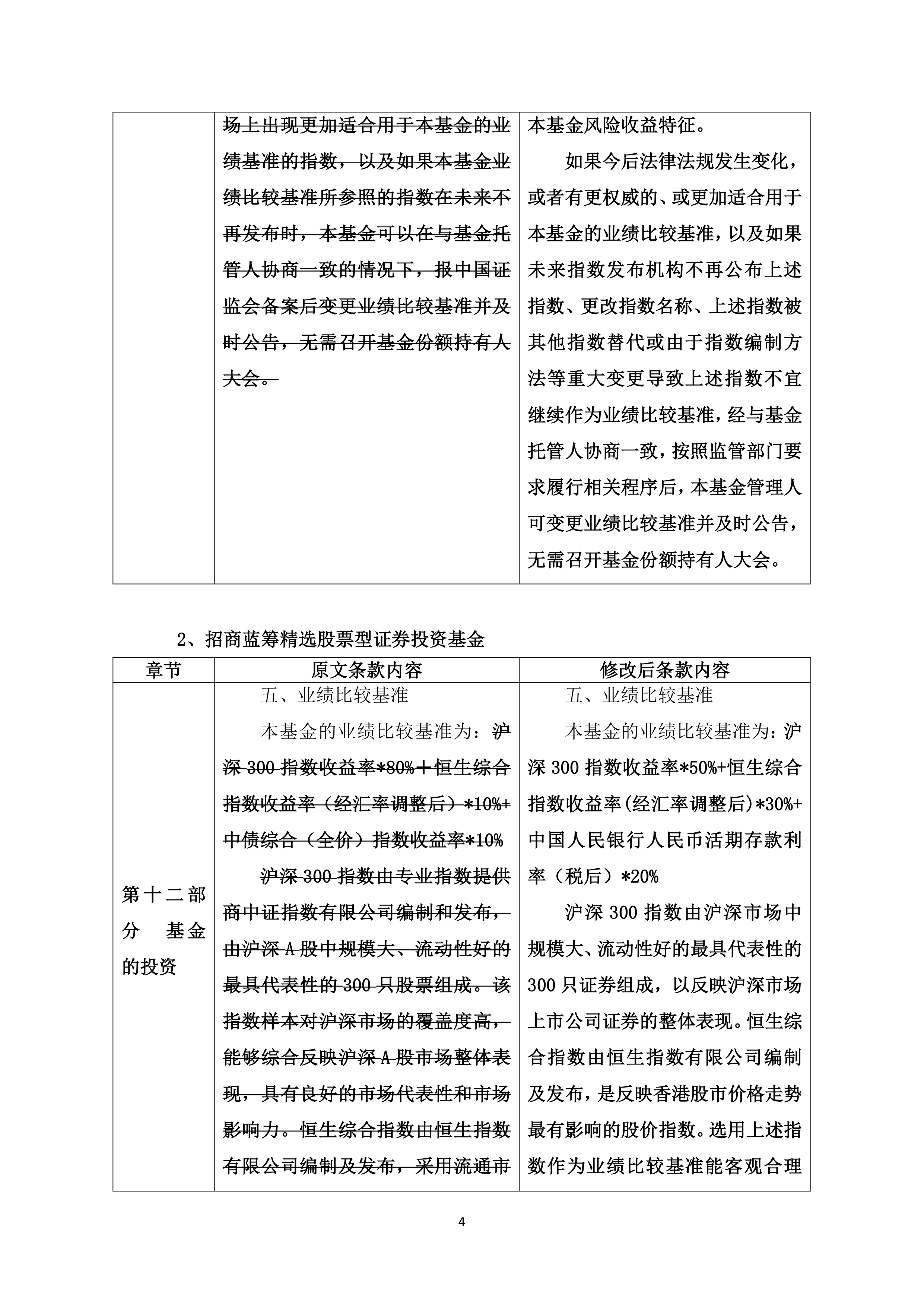 中国证监会发布《公开募集证券投资基金业绩比较基准指引》
