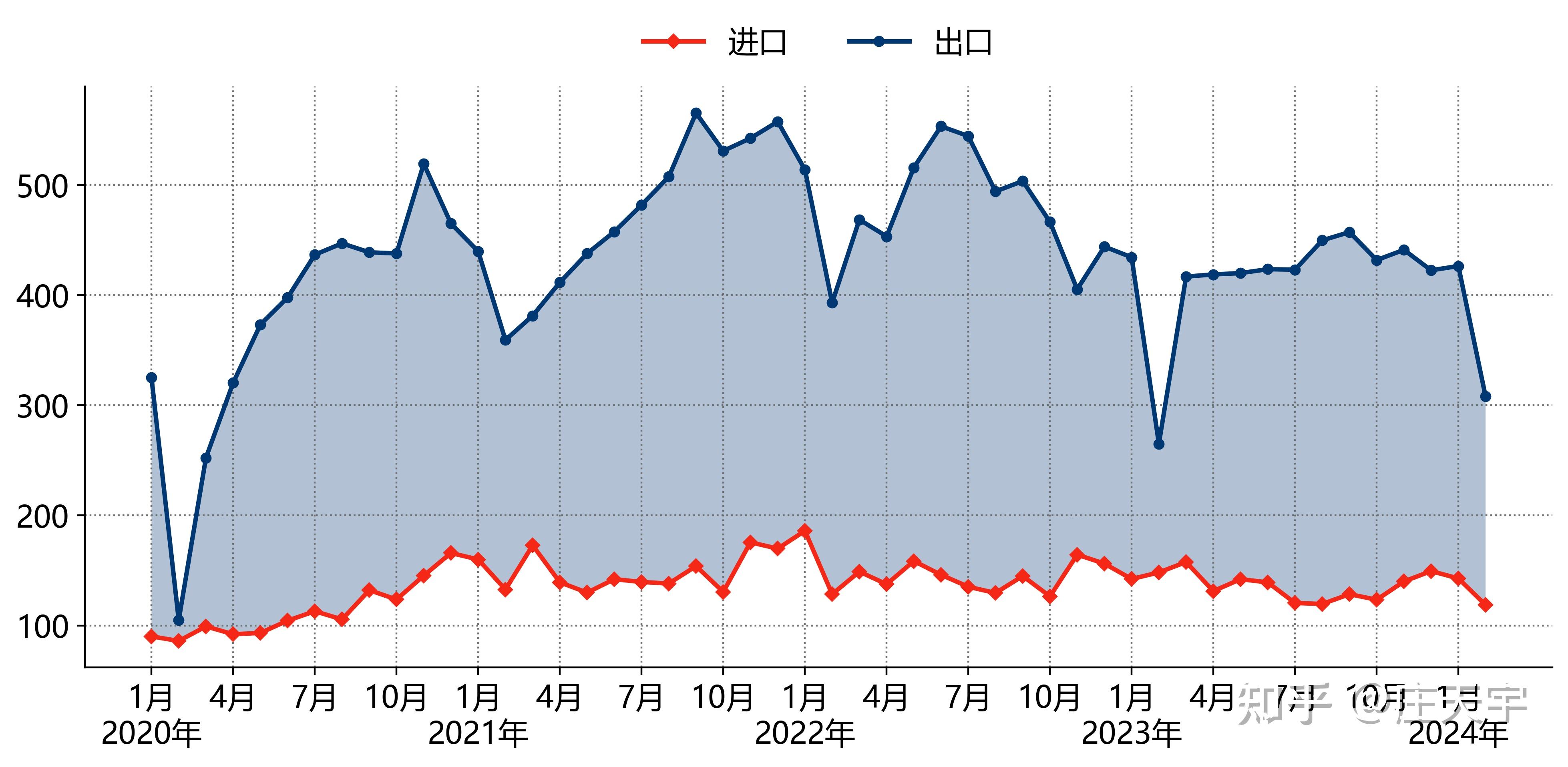 2025年广州航空客运量超1.1亿人次 同比增长5.0%
