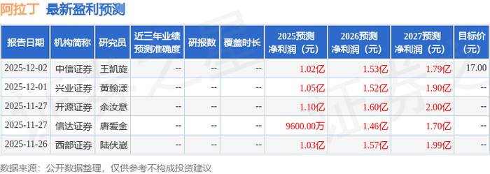 人保服务 ,人保有温度_2026年医药连锁行业市场深度调研及发展趋势预测