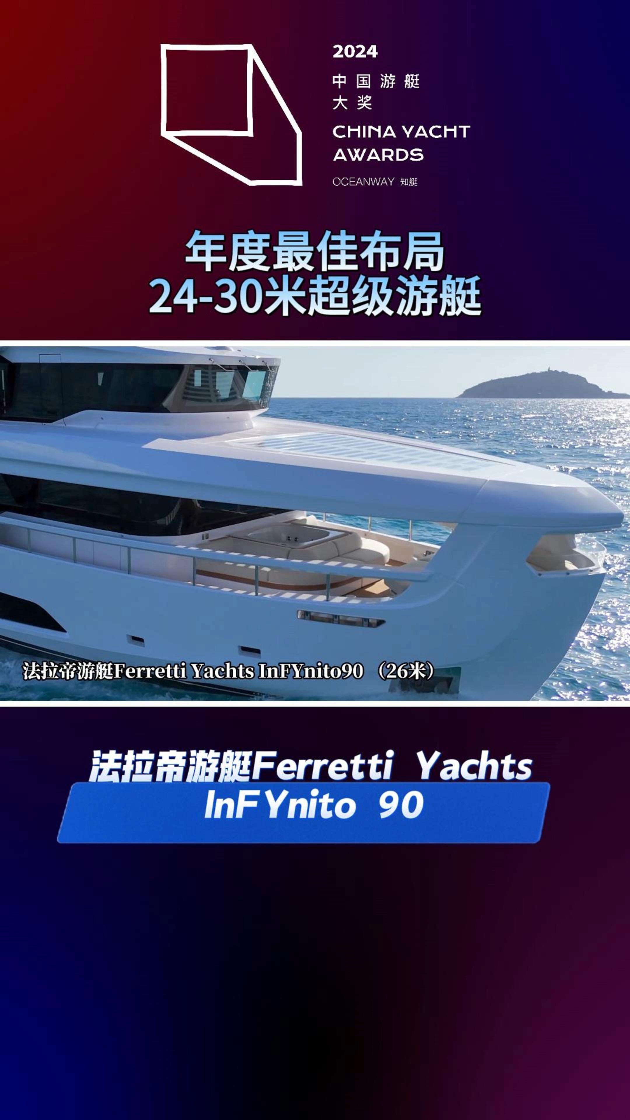 保险有温度,拥有“如意行”驾乘险，出行更顺畅！_2026年中国游艇行业：消费升级、技术迭代与市场重构的深度洞察与投资战略