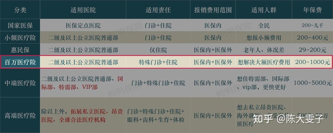 2026窗帘窗饰市场发展现状调查及供需格局分析_人保服务,人保护你周全