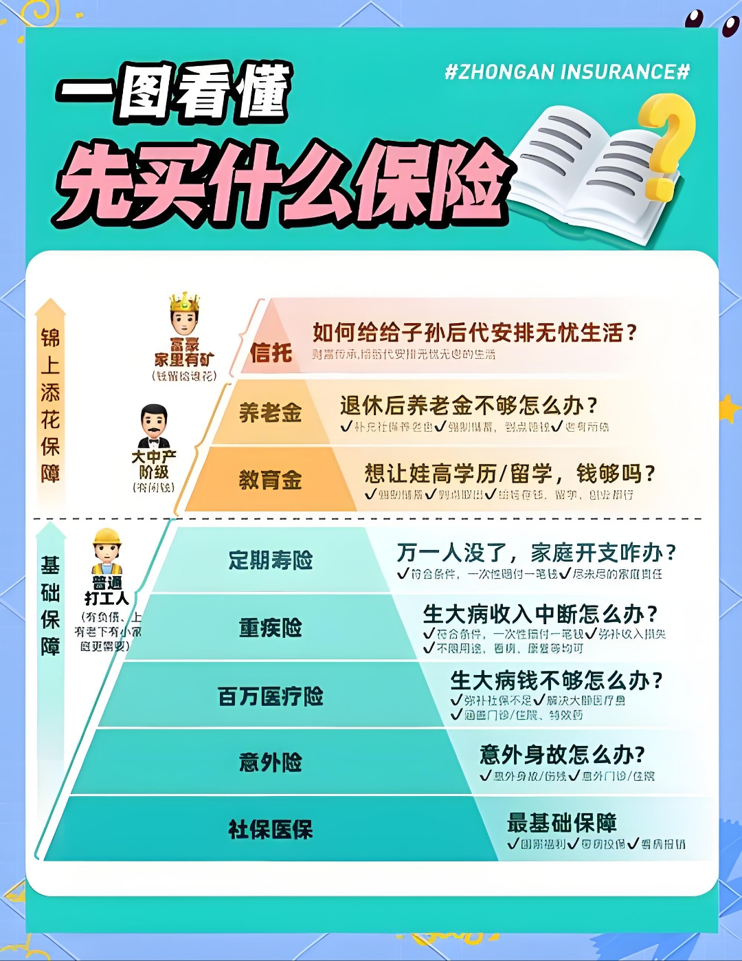 人保服务,人保财险 _2026-2030年全球变压器行业投资策略：区域分化与供应链重构下的机会把握