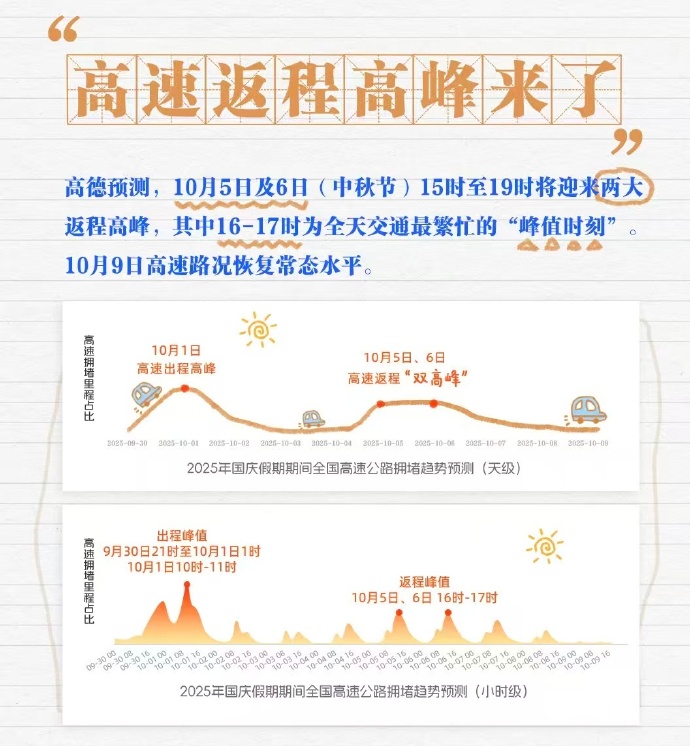 拥有“如意行”驾乘险，出行更顺畅！,人保有温度_2026年汽车金融催收行业市场深度调研及发展前景预测
