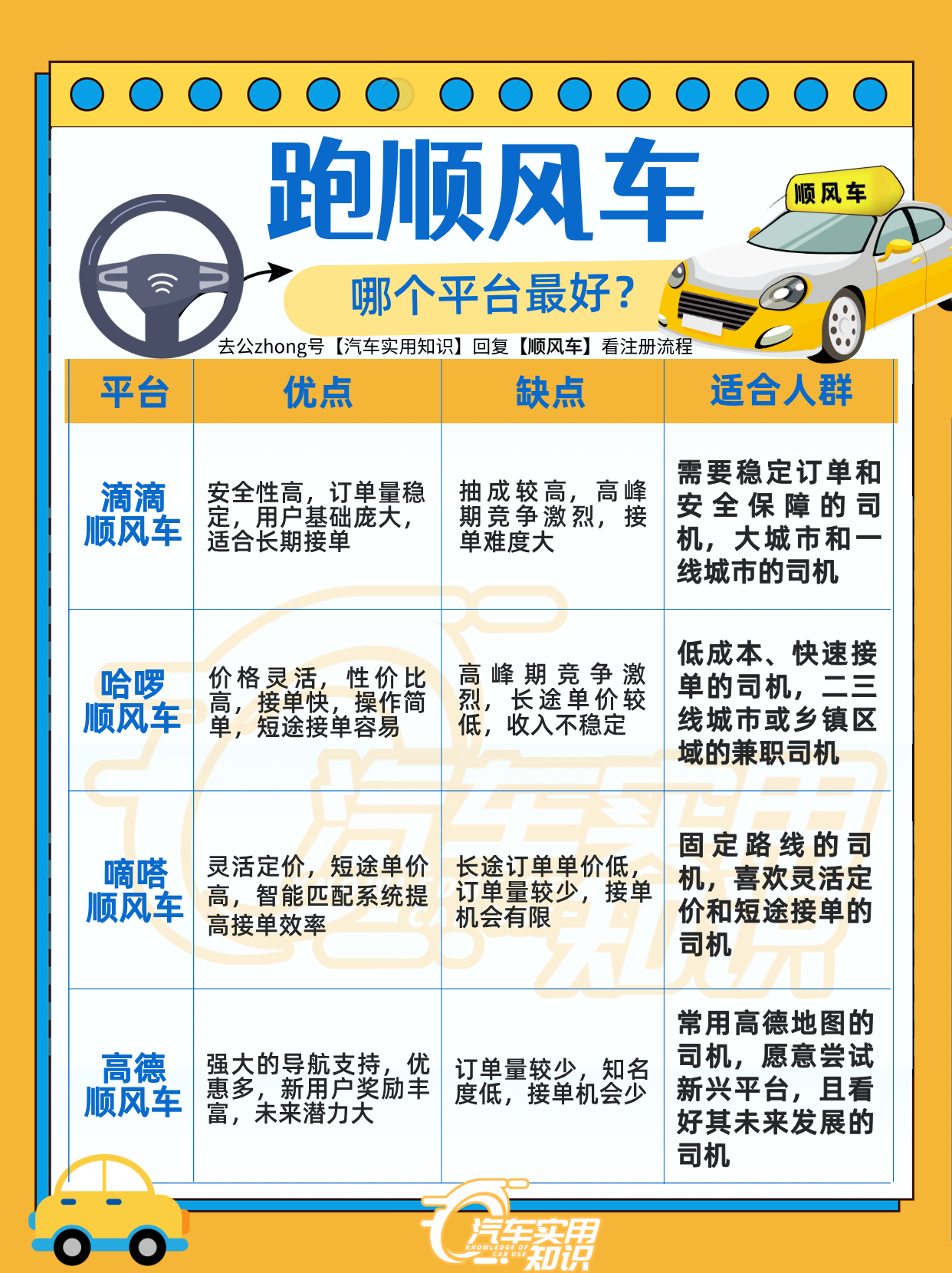 拥有“如意行”驾乘险，出行更顺畅！,人保有温度_2026年汽车金融催收行业市场深度调研及发展前景预测