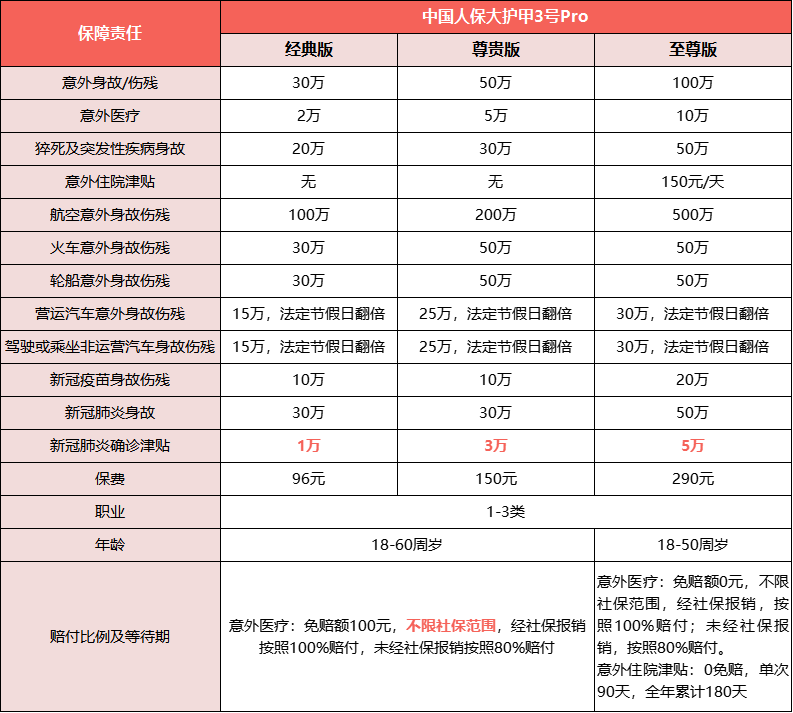 2026中国婚礼策划行业市场现状深度分析_人保伴您前行,人保财险