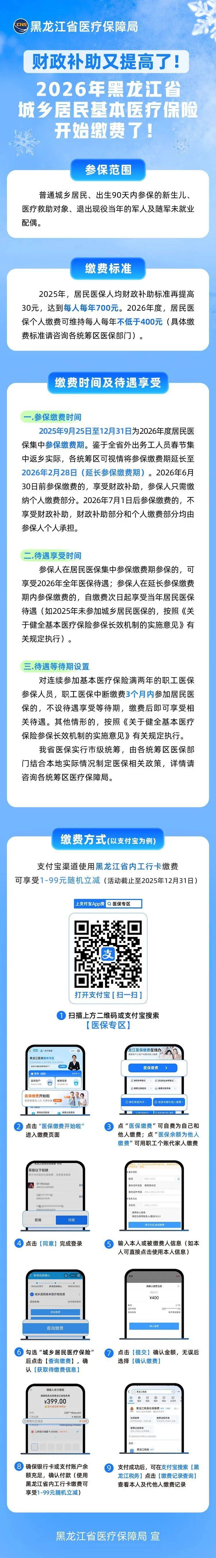 保险有温度,人保有温度_2026年低空飞行业市场深度调研及发展前景预测