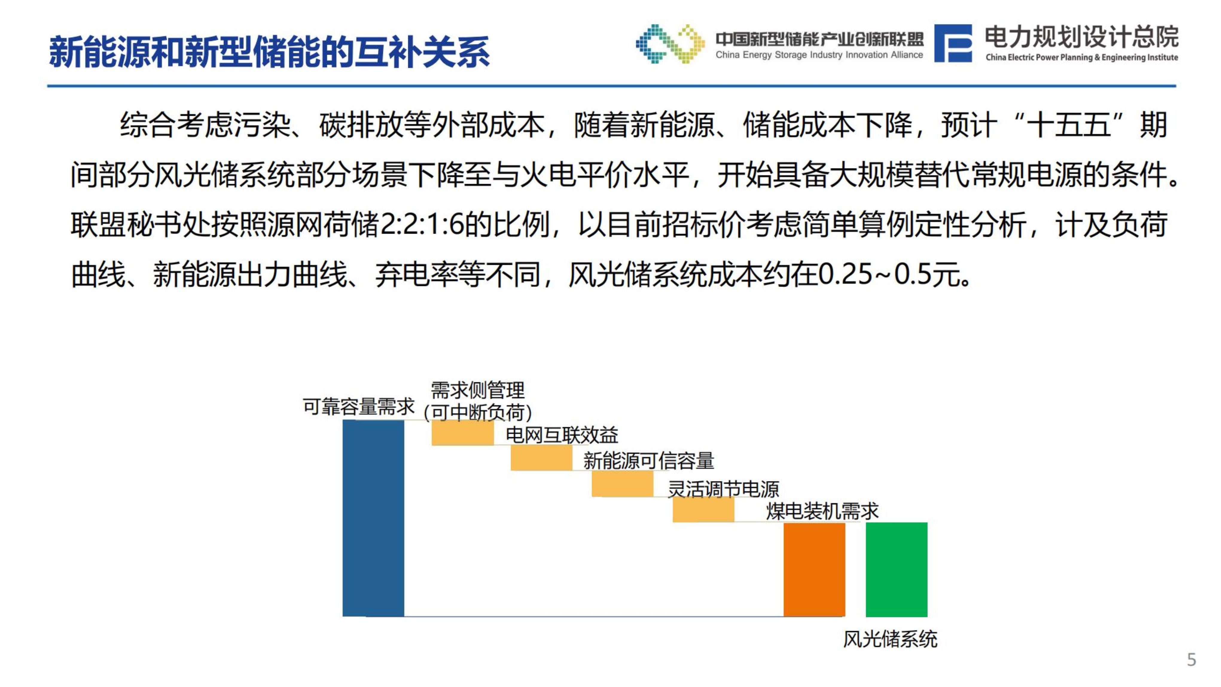 保险有温度,人保伴您前行_2026生物质发电行业市场规模及未来发展方向分析