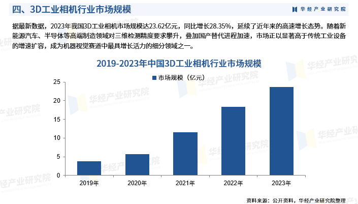 保险有温度,人保伴您前行_2026年港口设备行业市场深度调研及发展趋势预测