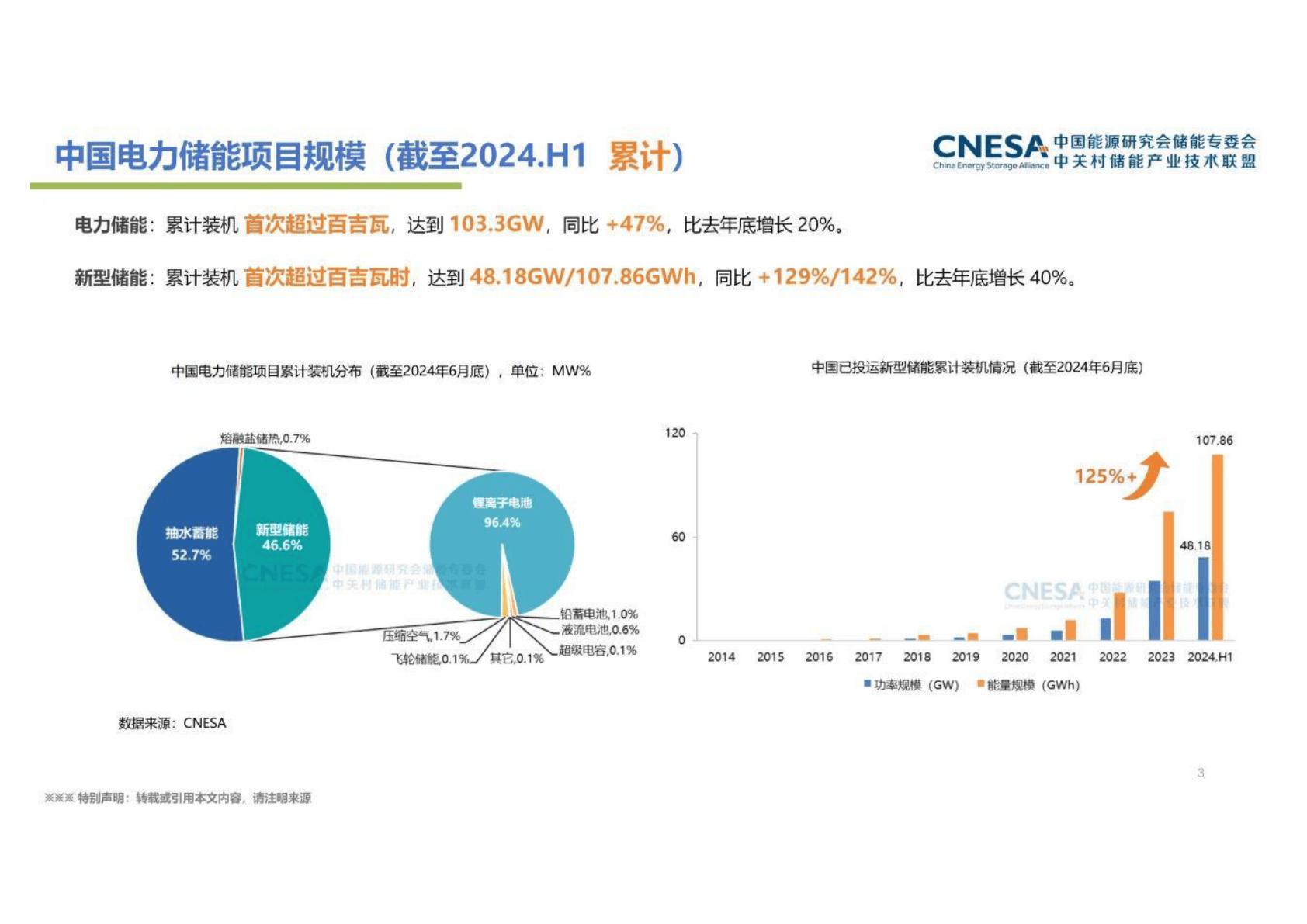 保险有温度,人保伴您前行_2026生物质发电行业市场规模及未来发展方向分析
