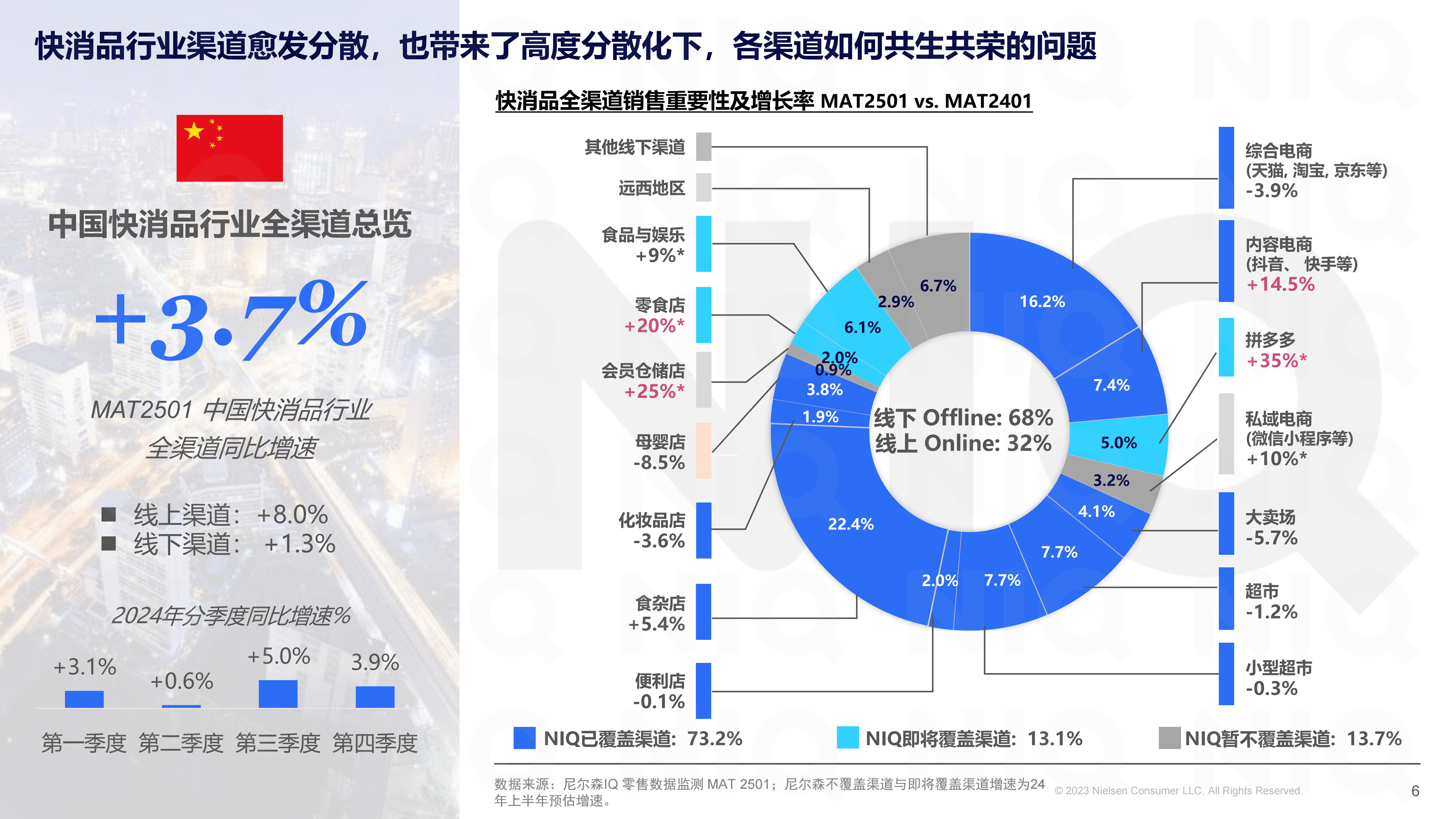 2026年学步车行业市场深度调研及未来发展趋势_人保服务 ,人保车险   品牌优势——快速了解燃油汽车车险