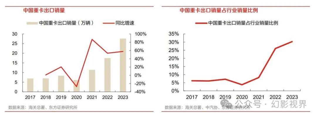 2026无线音响行业市场运行态势分析_人保车险   品牌优势——快速了解燃油汽车车险,拥有“如意行”驾乘险，出行更顺畅！
