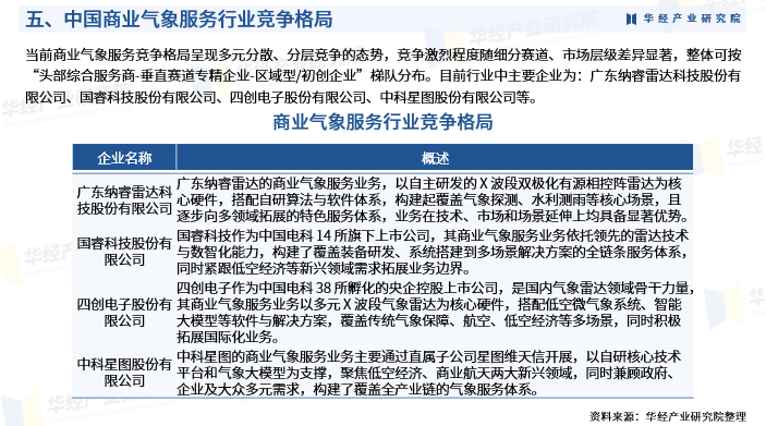 2026管理培训行业市场分析及发展前景预测_保险有温度,人保财险政银保 