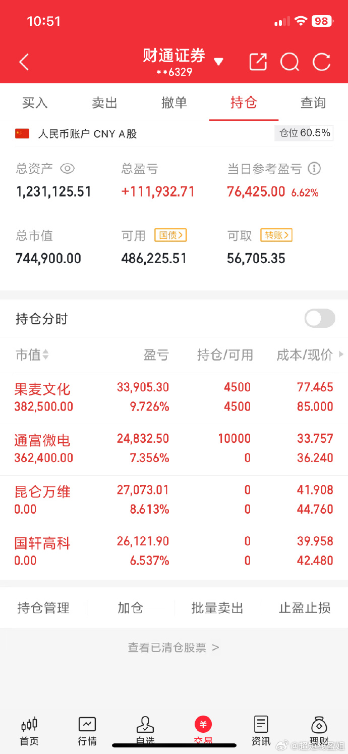 多只理财产品业绩比较基准下调最大降幅100个基点 部分上限不足3%