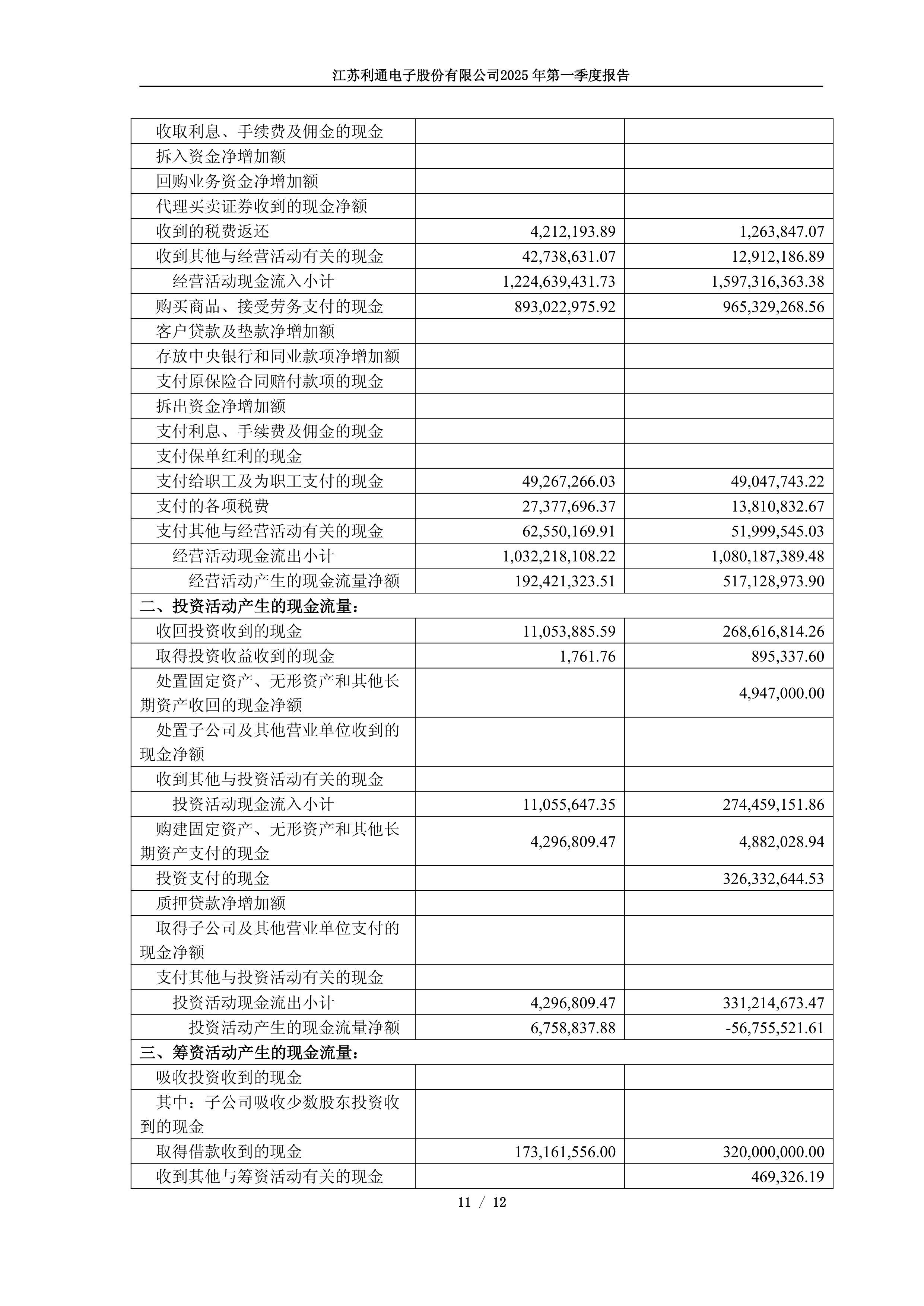 “主动管理坚守者”华商基金交出亮眼成绩单 2025年多只产品业绩亮眼